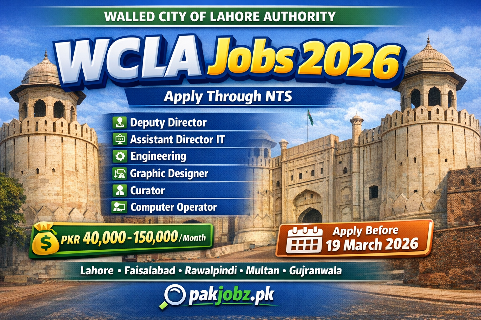 Walled City of Lahore Authority Jobs 2026